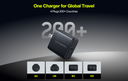 65W GaN 4-In-1 Multi Charger
